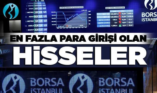 En fazla para girişi olan hisseler hangileri oldu