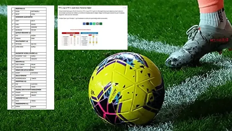 Türk Futbolunda Tarihi Bahis Soruşturması: 1024 Futbolcu PFDK’ya Sevk Edildi