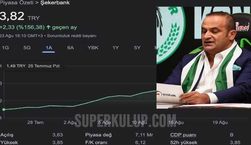 Ünlü borsa spekülatörü Şekerbank hisselerini uçurdu!